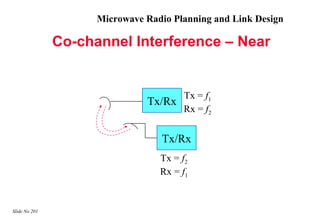 Microwave Radio Planning and Link Design

               Co-channel Interference – Near


                                     Tx = f1
                               Tx/Rx
                                     Rx = f2


                                  Tx/Rx
                                  Tx = f2
                                  Rx = f1


Slide No 201
 