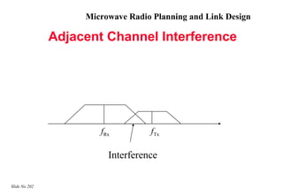 Microwave Radio Planning and Link Design

               Adjacent Channel Interference




                       fRx         fTx

                         Interference

Slide No 202
 