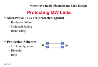 Microwave Radio Planning and Link Design

                      Protecting MW Links
• Microwave links are protected against
       – Hardware failure
       – Multipath Fading
       – Rain Fading


• Protection Schemes
       – 1 + 1 configuration
       – Diversity
       – Ring


Slide No 35
 