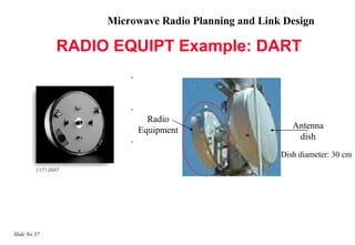 Microwave Radio Planning and Link Design

              RADIO EQUIPT Example: DART



                          Radio
                        Equipment                      Antenna
                                                        dish
                                                    Dish diameter: 30 cm




Slide No 37
 