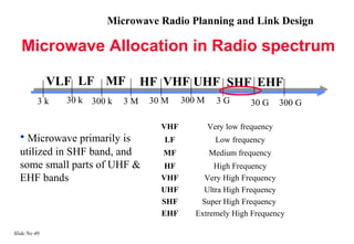 Microwave Radio Planning and Link Design

   Microwave Allocation in Radio spectrum

              VLF LF MF             HF VHF UHF SHF EHF
          3k    30 k   300 k   3M    30 M    300 M     3G       30 G      300 G

                                       VHF           Very low frequency
  • Microwave primarily is              LF             Low frequency
  utilized in SHF band, and            MF            Medium frequency
  some small parts of UHF &            HF            High Frequency
  EHF bands                            VHF        Very High Frequency
                                       UHF        Ultra High Frequency
                                       SHF       Super High Frequency
                                       EHF      Extremely High Frequency

Slide No 40
 