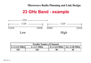 Microwave Radio Planning and Link Design

                          23 GHz Band - example
                         1232
                         1120                                    1120
       21224                            22456     22456                            23576
                       Low                                       High


                                    Possible Number of Channels
              2 x 2 (3.5 MHz)     4 x 2 (7 MHz)       8 x 2 (14 MHz)    16 x 2 (28 MHz)
                     320                160                  80                 40



Slide No 43
 