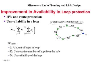 Microwave Radio Planning and Link Design

Improvement in Availability in Loop protection
 • HW and route protection
 • Unavailability in a loop N=(N1+N2)(N3+N4+N5+N6+N7)

                                                       N3        N2
                     k
                              J
                                      
               N =  ∑ N i  ∑ N i                                       N1
                    i =1  i = k +1            N4
                                                                      N7
                                                    N5      N6

        Where,
        – J: Amount of hops in loop
        – K: Consecutive number of hop from the hub
        – N: Unavailability of the hop
 Slide No 67
 