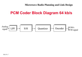 Microwave Radio Planning and Link Design


              PCM Coder Block Diagram 64 kb/s


Analog                                                   64 kb/s
signal
              LPF
              LPF   S/H
                    S/H        Quantizer
                               Quantizer      Encoder
                                              Encoder
                                                         PCM signal




 Slide No 7
 
