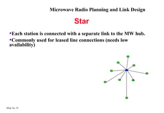 Microwave Radio Planning and Link Design

                               Star
  •Each station is connected with a separate link to the MW hub.
  •Commonly used for leased line connections (needs low
  availability)




Slide No 74
 