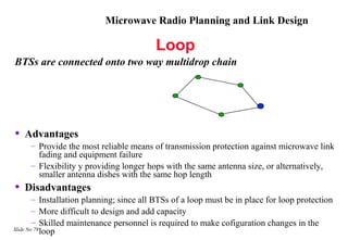 Microwave Radio Planning and Link Design

                                         Loop
BTSs are connected onto two way multidrop chain




•   Advantages
     – Provide the most reliable means of transmission protection against microwave link
       fading and equipment failure
     – Flexibility y providing longer hops with the same antenna size, or alternatively,
       smaller antenna dishes with the same hop length
•   Disadvantages
        – Installation planning; since all BTSs of a loop must be in place for loop protection
        – More difficult to design and add capacity
        – Skilled maintenance personnel is required to make cofiguration changes in the
Slide No 79
            loop
 