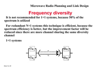 Microwave Radio Planning and Link Design

                  Frequency diversity
 It is not recommended for 1+1 systems, because 50% of the
spectrum is utilized
 For redundant N+1 systems this technique is efficient, because the
spectrum efficiency is better, but the improvement factor will be
reduced since there are more channel sharing the same diversity
channel
   1+1 systems




Slide No 88
 