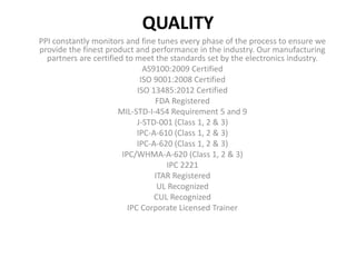 QUALITY
PPI constantly monitors and fine tunes every phase of the process to ensure we
provide the finest product and performance in the industry. Our manufacturing
partners are certified to meet the standards set by the electronics industry.
AS9100:2009 Certified
ISO 9001:2008 Certified
ISO 13485:2012 Certified
FDA Registered
MIL-STD-I-454 Requirement 5 and 9
J-STD-001 (Class 1, 2 & 3)
IPC-A-610 (Class 1, 2 & 3)
IPC-A-620 (Class 1, 2 & 3)
IPC/WHMA-A-620 (Class 1, 2 & 3)
IPC 2221
ITAR Registered
UL Recognized
CUL Recognized
IPC Corporate Licensed Trainer
 