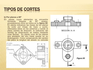 TIPOS DE CORTES
b) Por planos a 90º
En piezas cuyos elementos se encuentra
formando ángulos de 90º grados,
procederemos como se indica en la figura 95.
En planta indicamos las trazas de los planos
de corte por líneas de trazo y punto,
reforzados estos en los extremos y sonde el
plano cambia de dirección, la indicación del
sentido de observación se realiza mediante
unas flechas. En planta unos de los planos
gira alrededor del otro hasta quedar en su
prolongación. Como consecuencia del cambio
del plano la longitud del alzado no coincide
con la de la planta.
 
