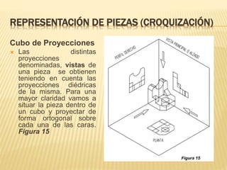 REPRESENTACIÓN DE PIEZAS (CROQUIZACIÓN)
Cubo de Proyecciones
 Las distintas
proyecciones
denominadas, vistas de
una pieza se obtienen
teniendo en cuenta las
proyecciones diédricas
de la misma. Para una
mayor claridad vamos a
situar la pieza dentro de
un cubo y proyectar de
forma ortogonal sobre
cada una de las caras.
Figura 15
 