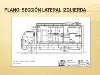 PLANO: SECCIÓN LATERAL IZQUIERDA
 