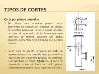 TIPOS DE CORTES
Corte por planos paralelos
 Se utiliza para aquellas piezas cuyos
elementos se encuentran situados en planos
de simetría paralelos. El corte puede adoptar
un recorrido quebrado, de tal forma que este
recorrido se realice pasando por todos
aquellos elementos cuya tipología sea preciso
resaltar.
 En la vista de planta, el plano de corte se
representará por un trazo de línea y punto fino,
resaltando con trazo más grueso, los extremos
y los cambios de plano. figura 92. El corte se
representa como si fuera un solo plano,
trasladando los plano hasta hacerlos coincidir.
 