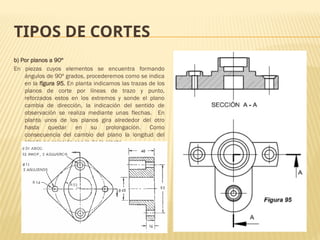 TIPOS DE CORTES
b) Por planos a 90º
En piezas cuyos elementos se encuentra formando
ángulos de 90º grados, procederemos como se indica
en la figura 95. En planta indicamos las trazas de los
planos de corte por líneas de trazo y punto,
reforzados estos en los extremos y sonde el plano
cambia de dirección, la indicación del sentido de
observación se realiza mediante unas flechas. En
planta unos de los planos gira alrededor del otro
hasta quedar en su prolongación. Como
consecuencia del cambio del plano la longitud del
alzado no coincide con la de la planta.
 