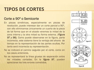 TIPOS DE CORTES
Corte a 90º o Semicorte
En piezas simétricas, especialmente en piezas de
revolución, puede interesar dar un corte parcial a 90º,
con ello eliminamos únicamente un cuarto de la pieza
de tal forma que en el alzado veremos la mitad de la
zona interna y la otra mitad su forma externa. (Figura
97 y 98). Como puede observarse en la figura, parte
incorrecta, este sistema tiene la ventaja del ahorro de
tiempo en la representación de las partes ocultas. Por
tanto será incorrecta su representación.
No se indicará el camino seguido por el corte, como en
los casos anteriores.
No se representará la línea gruesa de separación entre
las mitades cortadas. En la figura 97, pueden
apreciarse los tres errores cometidos.
 