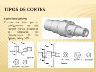 TIPOS DE CORTES
Secciones sucesivas
Cuando una pieza por su
configuración hay que
realizar varias secciones
se adoptarán las
disposiciones de las
figuras, 104 y 105.
 