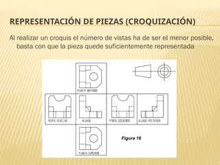 REPRESENTACIÓN DE PIEZAS (CROQUIZACIÓN)
Al realizar un croquis el número de vistas ha de ser el menor posible,
basta con que la pieza quede suficientemente representada
 