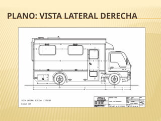 PLANO: VISTA LATERAL DERECHA
 
