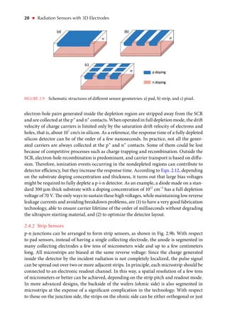 Radiation Sensors With 3d Electrodes Betta Gianfranco Dalla Parker | PDF
