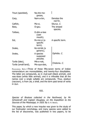 Trout (speckled), Na-zhe-ma-
gwoos,
Carp, Nam-a-bin, Denotes the
red fin.
Catfish, Miz-zi, Silurus. C.
Bass, O-gau. The striped
species.
Tulibee, O-dön-a-bee
(wet-
mouth).
Eel, Pe-miz-zi (a
specific
term).
A specific term.
Snake, Ke-ná-bik (a
generic),
Ophidia. C.
Snake, A species
supposed
peculiar,
Turtle (lake), Mik-e-nok,
Chelonia. C.
Turtle (small land), Mis-qua-dais,
Philological Note.—Three of these fifty-seven terms of Indian
nomenclature are monosyllables, and twenty-four dissyllables.
The latter are compounds, as in muk-wah (black animal), and
wau-bose (white little animal); and it is inferable that all the
names over a single syllable are compounds. Thus, aisebun
(raccoon), is from ais, a shell, and the term past tense of verbs
in bun.
XIII.
Species of Bivalves collected in the Northwest, by Mr.
Schoolcraft and Captain Douglass, on the Expedition to the
Sources of the Mississippi, in 1820. By D. H. Barnes.
This paper, by which a new impulse was given to the study of
our freshwater conchology, and many species were added to
the list of discoveries, was published in two papers, to be
 