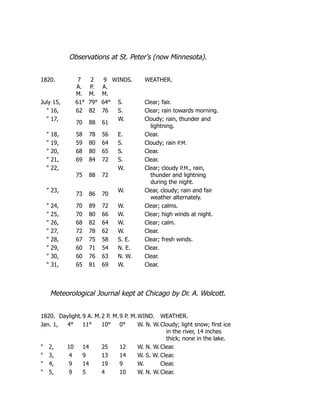 Observations at St. Peter's (now Minnesota).
1820. 7
A.
M.
2
P.
M.
9
A.
M.
WINDS. WEATHER.
July 15, 61° 79° 64° S. Clear; fair.
 16, 62 82 76 S. Clear; rain towards morning.
 17,
70 88 61
W. Cloudy; rain, thunder and
lightning.
 18, 58 78 56 E. Clear.
 19, 59 80 64 S. Cloudy; rain P.M.
 20, 68 80 65 S. Clear.
 21, 69 84 72 S. Clear.
 22,
75 88 72
W. Clear; cloudy P.M., rain,
thunder and lightning
during the night.
 23,
73 86 70
W. Clear, cloudy; rain and fair
weather alternately.
 24, 70 89 72 W. Clear; calms.
 25, 70 80 66 W. Clear; high winds at night.
 26, 68 82 64 W. Clear; calm.
 27, 72 78 62 W. Clear.
 28, 67 75 58 S. E. Clear; fresh winds.
 29, 60 71 54 N. E. Clear.
 30, 60 76 63 N. W. Clear.
 31, 65 81 69 W. Clear.
Meteorological Journal kept at Chicago by Dr. A. Wolcott.
1820. Daylight.9 A. M.2 P. M.9 P. M.WIND. WEATHER.
Jan. 1, 4° 11° 10° 0° W. N. W.Cloudy; light snow; first ice
in the river, 14 inches
thick; none in the lake.
 2, 10 14 25 12 W. N. W.Clear.
 3, 4 9 13 14 W. S. W. Clear.
 4, 9 14 19 9 W. Clear.
 5, 9 5 4 10 W. N. W.Clear.
 