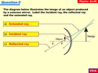 This is a ppt lesson about mirrors made by me | PPTX