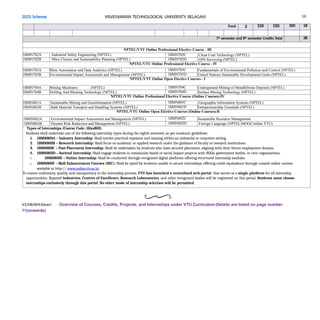 Vtu Code Web Technology 5254.-CV-3-8-sem-Scheme-feedback-02.1.2026.pptx
