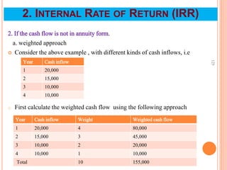 2. If the cash flow is not in annuity form.
a. weighted approach
 Consider the above example , with different kinds of cash inflows, i.e
o First calculate the weighted cash flow using the following approach
125
2. INTERNAL RATE OF RETURN (IRR)
Year Cash inflow
1 20,000
2 15,000
3 10,000
4 10,000
Year Cash inflow Weight Weighted cash flow
1 20,000 4 80,000
2 15,000 3 45,000
3 10,000 2 20,000
4 10,000 1 10,000
Total 10 155,000
 