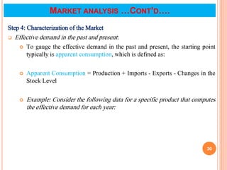 Step 4: Characterization of the Market
 Effective demand in the past and present:
 To gauge the effective demand in the past and present, the starting point
typically is apparent consumption, which is defined as:
 Apparent Consumption = Production + Imports - Exports - Changes in the
Stock Level
 Example: Consider the following data for a specific product that computes
the effective demand for each year:
30
MARKET ANALYSIS …CONT’D….
 