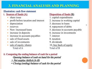 Illustration: cash flow statement
i. Sources of funds (A) Disposition of funds (B)
 share issue 1. capital expenditures
 profit before taxation and interest 2. increase in working capital
 depreciation 3. decrease in loans
 reserves 4. repayment of debts
 New /increased loans 5. decrease in accounts payable
 increase in deposits 6. increase in investments
 increase in accounts payables 7. interest
 sale of fixed assets 8. taxation
 sale of investments 9. dividends
 sale of equity /shares 10. buy back of equity
Total of A Total of B
ii. Computing the ending balance of cash for a period
Opening balance of cash on hand for the period
+ Net surplus /deficit (A-B)
= Closing (ending) balance of cash for the period
89
3. FINANCIAL ANALYSIS AND PLANNING
 