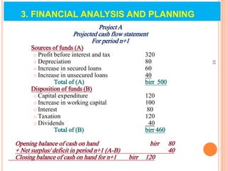 Project A
Projected cash flow statement
For period n+1
Sources of funds (A)
 Profit before interest and tax 320
 Depreciation 80
 Increase in secured loans 60
 Increase in unsecured loans 40
Total of (A) birr 500
Disposition of funds (B)
 Capital expenditure 120
 Increase in working capital 100
 Interest 80
 Taxation 120
 Dividends 40
Total of (B) birr 460
Opening balance of cash on hand birr 80
+ Net surplus/ deficit in period n+1 (A-B) 40
Closing balance of cash on hand for n+1 birr 120
93
3. FINANCIAL ANALYSIS AND PLANNING
 