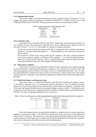 DriveNet: A deep learning framework with attention mechanism for early ...