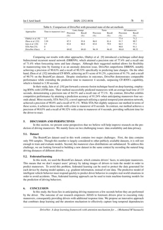DriveNet: A deep learning framework with attention mechanism for early ...