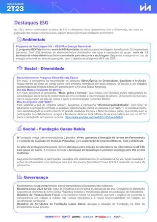 Social - Diversidade
Destaques ESG
No 2T23, demos continuidade ao plano de ESG e reforçamos nosso compromisso com a Governança, por meio da
publicação dos nossos relatórios anuais. Seguem abaixo os principais destaques do trimestre:
Programa de Reciclagem Via – REVIVA e Energia Renovável
O programa REVIVA destinou mais de 800 toneladas de resíduos para reciclagem, beneficiando 12 cooperativas
parceiras. Com 530 coletores de eletroeletrônicos distribuídos nas lojas e operações do grupo, mais de 1,5
tonelada de eletroeletrônicos foi encaminhada para descarte e reciclagem. Seguimos avançando no uso de
energia renovável em nossas operações, com o objetivo de atingirmos 90% até 2025.
Ambientais
A Fundação chega com a renovação de 2 projetos: Viven, apoiando a formação de jovens em Pernambuco
e o projeto de Coalizão em Inclusão Produtiva, para aceleração de empreendedores, com a Artemísia.
No pilar de protagonismo jovem, damos destaque para criação do laboratório de informática na AFESU
com apoio do banQi. A iniciativa fomenta a formação em tecnologia e primeiro emprego para 250 jovens
mulheres.
Seguimos fomentando a participação voluntária dos colaboradores do ecossistema da Via, tendo realizado 6
ações de voluntariado, com destaque para tour dos jovens do Instituto Proa e AFESU, realizado na matriz da
companhia.
Governança
Reconhecimento- Pesquisa Ethos/Revista Época
Em maio, a companhia foi reconhecida na pesquisa Ethos/Época de Diversidade, Equidade e Inclusão,
listada dentro do setor do varejo como uma empresa referência em boas práticas. O estudo é um trabalho
coordenado pelo Instituto Ethos em parceria com a Revista Época Negócios.
Dia das Mães e equidade de gênero
Em maio, lançamos a campanha, “Mães, jeitos e formas”, que contou com diversas ações relacionadas de
sensibilização sobre tema de maternidade e como combater a discriminação de gênero. O momento foi marcado
com a inauguração da sala de coleta e apoio à amamentação na fábrica Bartira.
Mês do Orgulho LGBTQIAP+
Para celebrar o Dia do Orgulho (28/jun), lançamos a campanha “#TenhoOrgulhoEMostro”, com foco no
letramento e reforço do combate a qualquer discriminação contra as pessoas LGBTQIAP+. A iniciativa contou
com sensibilizações e evento interno. O grande destaque foi para o filme da Casas Bahia, que contou com a
participação de colaboradores, amigos e familiares. Alcance de 9 milhões de views e matéria ao vivo no SPTv1
sobre a atuação da companhia no tema: https://www.youtube.com/watch?v=CUowJuBNt-8
Social - Fundação Casas Bahia
Reafirmamos nosso compromisso com a transparência e lançamos três relatórios:
Relatório Anual 2022 da Via: inclui as iniciativas ESG e todos os destaques do ano. O relatório foi elaborado
seguindo as diretrizes do GRI (Global Reporting Initiative), metodologia global de publicação de indicadores.
Relatório de Transparência Fiscal: uma iniciativa inédita no segmento, que tem o objetivo de aumentar a
transparência em relação à solidez das nossas operações e a nossa responsabilidade em relação ao
recolhimento de tributos.
Relatório de Atividades da Fundação Casas Bahia: destaca a atuação da Fundação na área de
investimento social privado.
 
