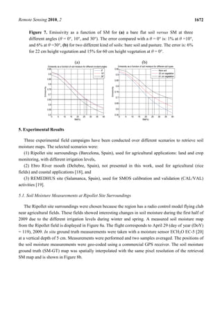 Remote Sensing 2010, 2                                                                                                                                                                     1672

      Figure 7. Emissivity as a function of SM for (a) a bare flat soil versus SM at three
      different angles (θ = 0°, 10°, and 30°). The error compared with a θ = 0° is: 1% at θ =10°,
      and 6% at θ =30°, (b) for two different kind of soils: bare soil and pasture. The error is: 6%
      for 22 cm height vegetation and 15% for 60 cm height vegetation at θ = 0°.

                                                            (a)                                                                                    (b)
                            Emissivity as a function of soil moisture for different incident angles                   Emissivity as a function of soil moisture for different soil types
                           0.95                                                                                    0.95
                                                                                             0º                                                                       Bare soil
                            0.9                                                              10º                                                                      22 cm vegetation
                                                                                                                    0.9
                                                                                             30º                                                                      61 cm vegetation
                           0.85
                                                                                                                   0.85
                            0.8
                                                                                                                    0.8
              Emissivity




                                                                                                      Emissivity
                           0.75
                                                                                                                   0.75
                            0.7
                                                                                                                    0.7
                           0.65
                                                                                                                   0.65
                            0.6

                           0.55                                                                                     0.6

                            0.5                                                                                    0.55
                               0       5      10      15     20       25     30      35      40                        0       5      10      15     20      25      30      35      40
                                                           SM(%)                                                                                   SM(%)



5. Experimental Results

    Three experimental field campaigns have been conducted over different scenarios to retrieve soil
moisture maps. The selected scenarios were:
    (1) Ripollet site surroundings (Barcelona, Spain), used for agricultural applications: land and crop
monitoring, with different irrigation levels,
    (2) Ebro River mouth (Deltebre, Spain), not presented in this work, used for agricultural (rice
fields) and coastal applications [18], and
    (3) REMEDHUS site (Salamanca, Spain), used for SMOS calibration and validation (CAL/VAL)
activities [19].

5.1. Soil Moisture Measurements at Ripollet Site Surroundings

   The Ripollet site surroundings were chosen because the region has a radio control model flying club
near agricultural fields. These fields showed interesting changes in soil moisture during the first half of
2009 due to the different irrigation levels during winter and spring. A measured soil moisture map
from the Ripollet field is displayed in Figure 8a. The flight corresponds to April 29 (day of year (DoY)
= 119), 2009. In situ ground truth measurements were taken with a moisture sensor ECH2O EC-5 [20]
at a vertical depth of 5 cm. Measurements were performed and two samples averaged. The positions of
the soil moisture measurements were geo-coded using a commercial GPS receiver. The soil moisture
ground truth (SM-GT) map was spatially interpolated with the same pixel resolution of the retrieved
SM map and is shown in Figure 8b.
 
