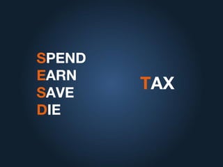 SPEND
EARN
SAVE
DIE
TAX
 