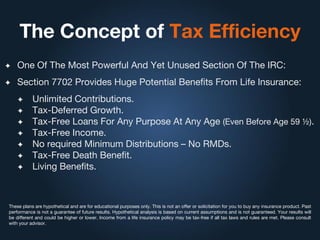 The Concept of Tax Efficiency
✦ One Of The Most Powerful And Yet Unused Section Of The IRC:
✦ Section 7702 Provides Huge Potential Benefits From Life Insurance:
✦ Unlimited Contributions.
✦ Tax-Deferred Growth.
✦ Tax-Free Loans For Any Purpose At Any Age (Even Before Age 59 ½).
✦ Tax-Free Income.
✦ No required Minimum Distributions – No RMDs.
✦ Tax-Free Death Benefit.
✦ Living Benefits.
These plans are hypothetical and are for educational purposes only. This is not an offer or solicitation for you to buy any insurance product. Past
performance is not a guarantee of future results. Hypothetical analysis is based on current assumptions and is not guaranteed. Your results will
be different and could be higher or lower. Income from a life insurance policy may be tax-free if all tax laws and rules are met. Please consult
with your advisor.
 