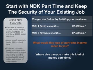 Start with NDK Part Time and Keep
The Security of Your Existing Job
Brand New
Associate
• Each sale is based on
an EIUL with a monthly
premium of $250 per
month, or $3,000 target
premium.
• Assume each associate
is at a 50% contract
level.
• Projected income is
purely hypothetical and
could be lower or higher
depending upon the
products sold, size of
sales, and number of
sales closed.
You get started today building your business:
Help 1 family a month… $1,500/mo.*
Help 5 families a month… $7,500/mo.*
What would this type of part-time income
mean to you?
Where else can you make this kind of
money part-time?
 