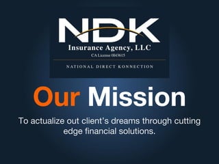 Our Mission
To actualize out client’s dreams through cutting
edge financial solutions.
 