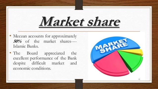 Meezan Bank Private Limited - 