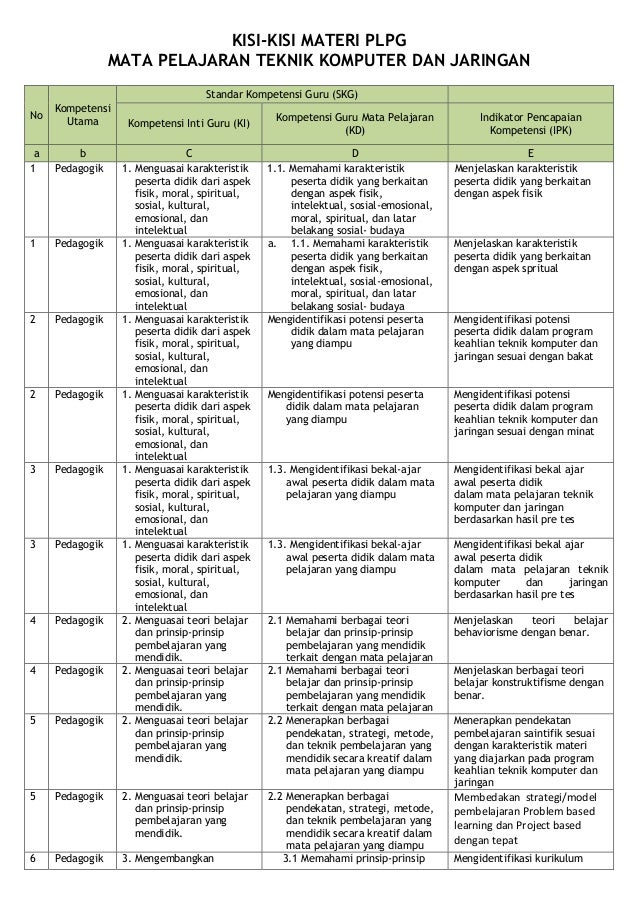 Pendekatan Strategi Metode Dan Teknik Pembelajaran Yang Mendidik Secara Kreatif Terkait Pendidikan
