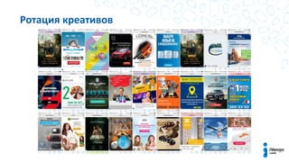 Ротация креативов
 