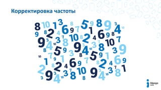 Корректировка частоты
 