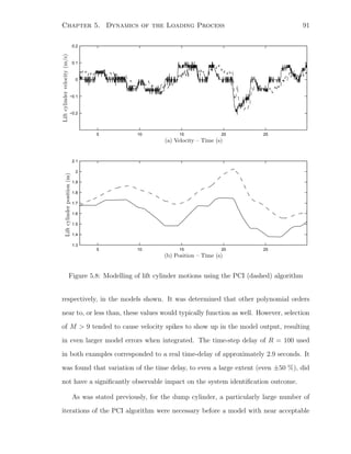 Chapter 5. Dynamics of the Loading Process 91
5 10 15 20 25
−0.2
−0.1
0
0.1
0.2
5 10 15 20 25
1.3
1.4
1.5
1.6
1.7
1.8
1.9
2
2.1
PSfrag replacements
(a) Velocity – Time (s)
Liftcylindervelocity(m/s)
(b) Position – Time (s)
Liftcylinderposition(m)
Figure 5.8: Modelling of lift cylinder motions using the PCI (dashed) algorithm
respectively, in the models shown. It was determined that other polynomial orders
near to, or less than, these values would typically function as well. However, selection
of M  9 tended to cause velocity spikes to show up in the model output, resulting
in even larger model errors when integrated. The time-step delay of R = 100 used
in both examples corresponded to a real time-delay of approximately 2.9 seconds. It
was found that variation of the time delay, to even a large extent (even ±50 %), did
not have a signiﬁcantly observable impact on the system identiﬁcation outcome.
As was stated previously, for the dump cylinder, a particularly large number of
iterations of the PCI algorithm were necessary before a model with near acceptable
 