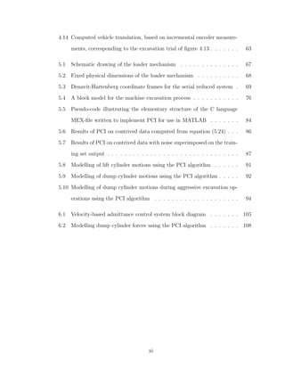 4.14 Computed vehicle translation, based on incremental encoder measure-
ments, corresponding to the excavation trial of ﬁgure 4.13 . . . . . . . 63
5.1 Schematic drawing of the loader mechanism . . . . . . . . . . . . . . 67
5.2 Fixed physical dimensions of the loader mechanism . . . . . . . . . . 68
5.3 Denavit-Hartenberg coordinate frames for the serial reduced system . 69
5.4 A block model for the machine excavation process . . . . . . . . . . . 76
5.5 Pseudo-code illustrating the elementary structure of the C language
MEX-ﬁle written to implement PCI for use in MATLAB . . . . . . . 84
5.6 Results of PCI on contrived data computed from equation (5.24) . . . 86
5.7 Results of PCI on contrived data with noise superimposed on the train-
ing set output . . . . . . . . . . . . . . . . . . . . . . . . . . . . . . . 87
5.8 Modelling of lift cylinder motions using the PCI algorithm . . . . . . 91
5.9 Modelling of dump cylinder motions using the PCI algorithm . . . . . 92
5.10 Modelling of dump cylinder motions during aggressive excavation op-
erations using the PCI algorithm . . . . . . . . . . . . . . . . . . . . 94
6.1 Velocity-based admittance control system block diagram . . . . . . . 105
6.2 Modelling dump cylinder forces using the PCI algorithm . . . . . . . 108
xi
 