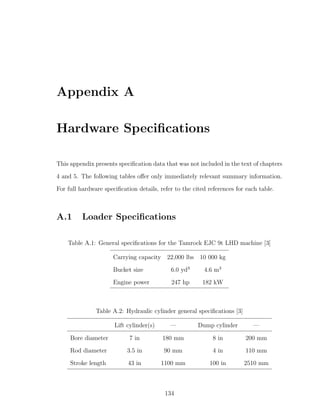 Appendix A
Hardware Speciﬁcations
This appendix presents speciﬁcation data that was not included in the text of chapters
4 and 5. The following tables oﬀer only immediately relevant summary information.
For full hardware speciﬁcation details, refer to the cited references for each table.
A.1 Loader Speciﬁcations
Table A.1: General speciﬁcations for the Tamrock EJC 9t LHD machine [3]
Carrying capacity 22,000 lbs 10 000 kg
Bucket size 6.0 yd3
4.6 m3
Engine power 247 hp 182 kW
Table A.2: Hydraulic cylinder general speciﬁcations [3]
Lift cylinder(s) — Dump cylinder —
Bore diameter 7 in 180 mm 8 in 200 mm
Rod diameter 3.5 in 90 mm 4 in 110 mm
Stroke length 43 in 1100 mm 100 in 2510 mm
134
 