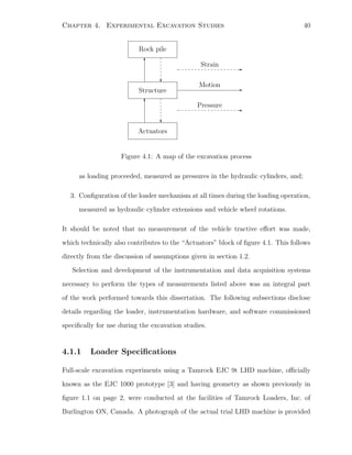 Chapter 4. Experimental Excavation Studies 40
Structure -
Motion
6
?
Rock pile
Actuators
6
?
-
Pressure
-
Strain
Figure 4.1: A map of the excavation process
as loading proceeded, measured as pressures in the hydraulic cylinders, and;
3. Conﬁguration of the loader mechanism at all times during the loading operation,
measured as hydraulic cylinder extensions and vehicle wheel rotations.
It should be noted that no measurement of the vehicle tractive eﬀort was made,
which technically also contributes to the “Actuators” block of ﬁgure 4.1. This follows
directly from the discussion of assumptions given in section 1.2.
Selection and development of the instrumentation and data acquisition systems
necessary to perform the types of measurements listed above was an integral part
of the work performed towards this dissertation. The following subsections disclose
details regarding the loader, instrumentation hardware, and software commissioned
speciﬁcally for use during the excavation studies.
4.1.1 Loader Speciﬁcations
Full-scale excavation experiments using a Tamrock EJC 9t LHD machine, oﬃcially
known as the EJC 1000 prototype [3] and having geometry as shown previously in
ﬁgure 1.1 on page 2, were conducted at the facilities of Tamrock Loaders, Inc. of
Burlington ON, Canada. A photograph of the actual trial LHD machine is provided
 
