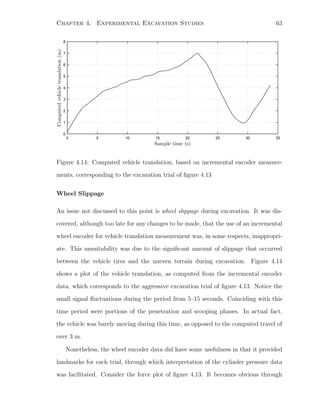 Chapter 4. Experimental Excavation Studies 63
0 5 10 15 20 25 30 35
0
1
2
3
4
5
6
7
8
PSfrag replacements
Sample time (s)
Computedvehicletranslation(m)
Figure 4.14: Computed vehicle translation, based on incremental encoder measure-
ments, corresponding to the excavation trial of ﬁgure 4.13
Wheel Slippage
An issue not discussed to this point is wheel slippage during excavation. It was dis-
covered, although too late for any changes to be made, that the use of an incremental
wheel encoder for vehicle translation measurement was, in some respects, inappropri-
ate. This unsuitability was due to the signiﬁcant amount of slippage that occurred
between the vehicle tires and the uneven terrain during excavation. Figure 4.14
shows a plot of the vehicle translation, as computed from the incremental encoder
data, which corresponds to the aggressive excavation trial of ﬁgure 4.13. Notice the
small signal ﬂuctuations during the period from 5–15 seconds. Coinciding with this
time period were portions of the penetration and scooping phases. In actual fact,
the vehicle was barely moving during this time, as opposed to the computed travel of
over 3 m.
Nonetheless, the wheel encoder data did have some usefulness in that it provided
landmarks for each trial, through which interpretation of the cylinder pressure data
was facilitated. Consider the force plot of ﬁgure 4.13. It becomes obvious through
 