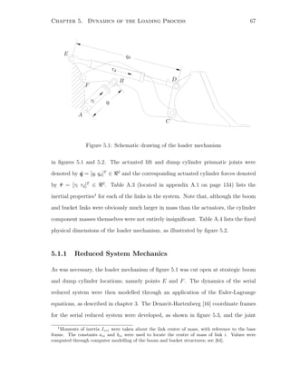Chapter 5. Dynamics of the Loading Process 67
PSfrag replacements
E
B
C
D
A
F
ql
qd
τl
τd
Figure 5.1: Schematic drawing of the loader mechanism
in ﬁgures 5.1 and 5.2. The actuated lift and dump cylinder prismatic joints were
denoted by ˜q = [ql qd]T
∈ 2
and the corresponding actuated cylinder forces denoted
by ˜τ = [τl τd]T
∈ 2
. Table A.3 (located in appendix A.1 on page 134) lists the
inertial properties1
for each of the links in the system. Note that, although the boom
and bucket links were obviously much larger in mass than the actuators, the cylinder
component masses themselves were not entirely insigniﬁcant. Table A.4 lists the ﬁxed
physical dimensions of the loader mechanism, as illustrated by ﬁgure 5.2.
5.1.1 Reduced System Mechanics
As was necessary, the loader mechanism of ﬁgure 5.1 was cut open at strategic boom
and dump cylinder locations; namely points E and F. The dynamics of the serial
reduced system were then modelled through an application of the Euler-Lagrange
equations, as described in chapter 3. The Denavit-Hartenberg [16] coordinate frames
for the serial reduced system were developed, as shown in ﬁgure 5.3, and the joint
1
Moments of inertia Izzi were taken about the link centre of mass, with reference to the base
frame. The constants aci and bci were used to locate the centre of mass of link i. Values were
computed through computer modelling of the boom and bucket structures; see [64].
 