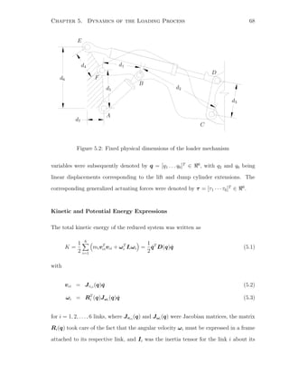 Chapter 5. Dynamics of the Loading Process 68
E
B
C
D
A
Fd6
d7
d2
d1
d3
d5
d4
Figure 5.2: Fixed physical dimensions of the loader mechanism
variables were subsequently denoted by q = [q1 . . . q6]T
∈ 6
, with q2 and q6 being
linear displacements corresponding to the lift and dump cylinder extensions. The
corresponding generalized actuating forces were denoted by τ = [τ1 · · · τ6]T
∈ 6
.
Kinetic and Potential Energy Expressions
The total kinetic energy of the reduced system was written as
K =
1
2
6
i=1
mivT
civci + ωT
i Iiωi =
1
2
˙qT
D(q) ˙q (5.1)
with
vci = Jvci
(q) ˙q (5.2)
ωi = RT
i (q)Jωi
(q) ˙q (5.3)
for i = 1, 2, . . . , 6 links, where Jvci
(q) and Jωi
(q) were Jacobian matrices, the matrix
Ri(q) took care of the fact that the angular velocity ωi must be expressed in a frame
attached to its respective link, and Ii was the inertia tensor for the link i about its
 