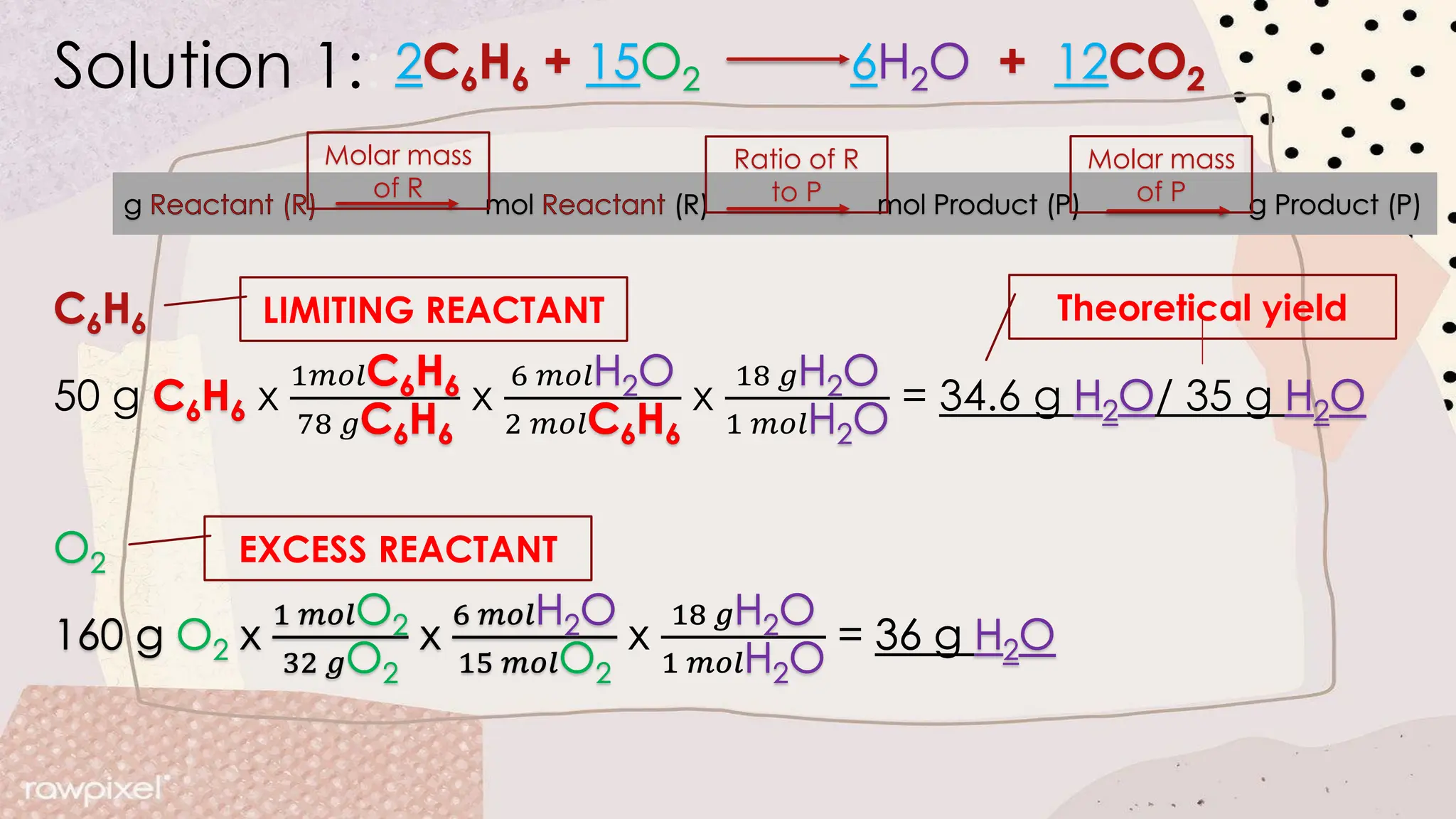 526128650-Limiting-Reactants-and-the-Product-Formed.pdf